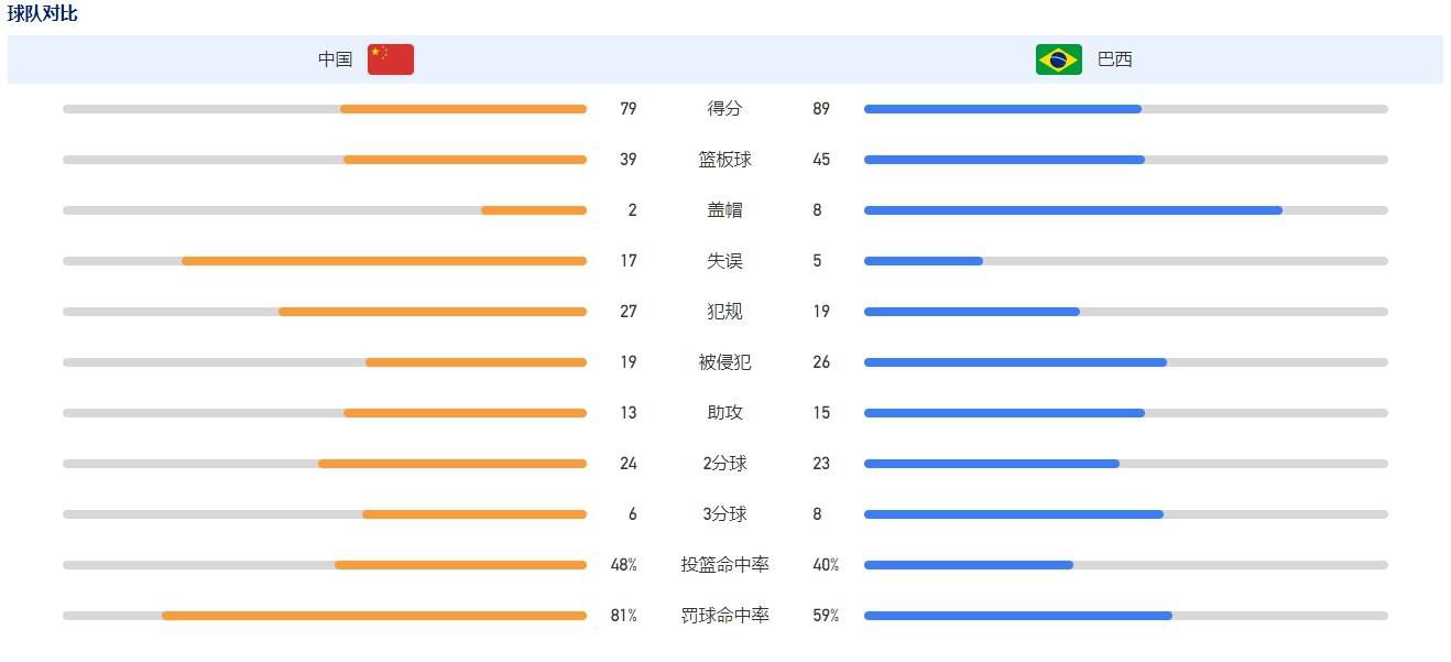 专家推荐【根号三】足球7连红 带来下午场澳超精选：中央海岸水手vs珀斯光荣【盈神解球】足球12中10 带来晚间英超赛事：富勒姆vs阿森纳【球球论道】足球7中6 带来晚间英超赛事：热刺vs伯恩茅斯今日热点赛事今日下午，澳超迎来焦点战对决：中央海岸水手vs珀斯光荣。